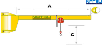 over-braced-track-profile-jib-crane